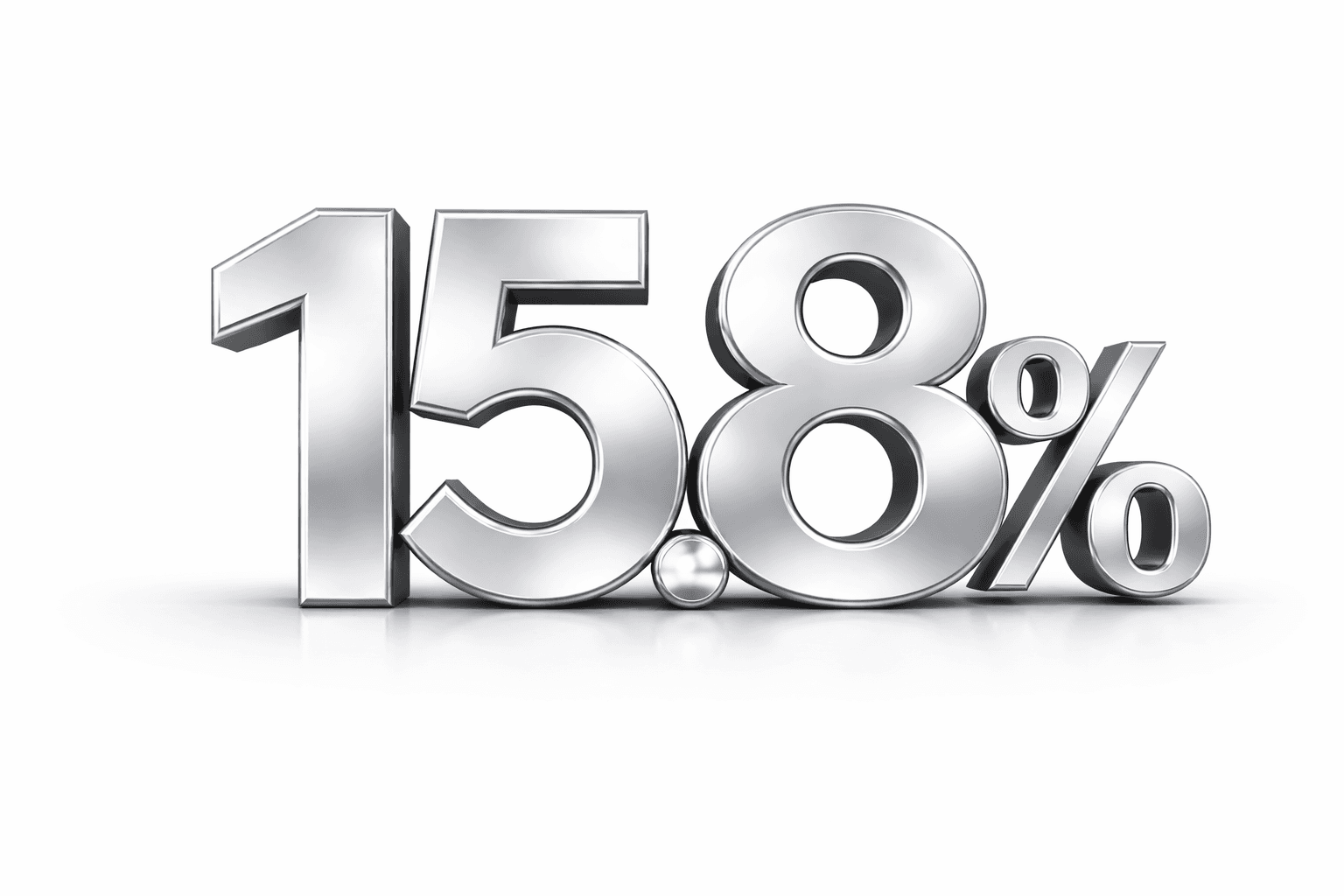 15.8% Returns